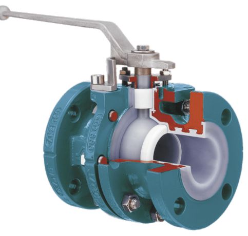 Polypropylene Lined Plug Valve in Malaysia